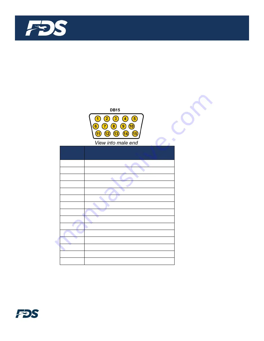 FDS FD50HMT Installation And Operation Manual Download Page 6