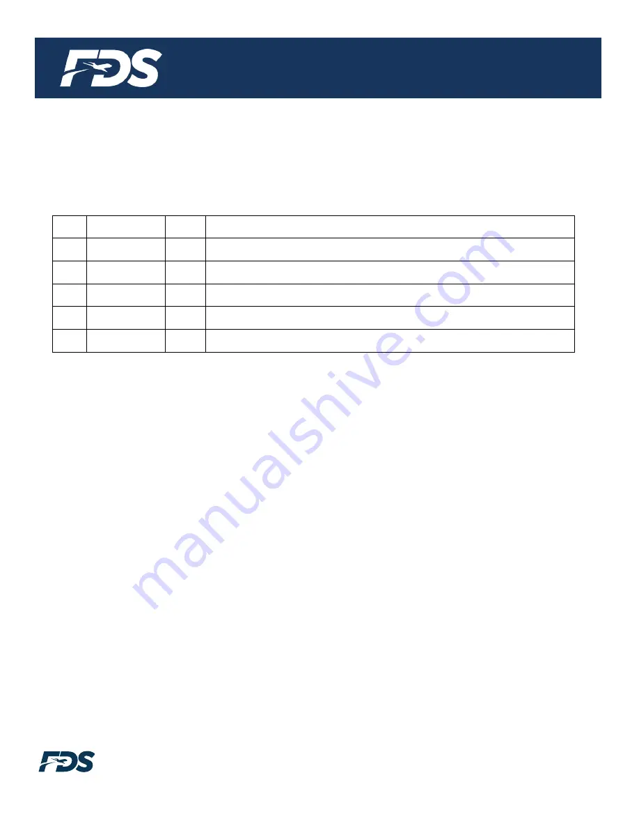 FDS FD70CMT-M Installation And Operation Manual Download Page 12