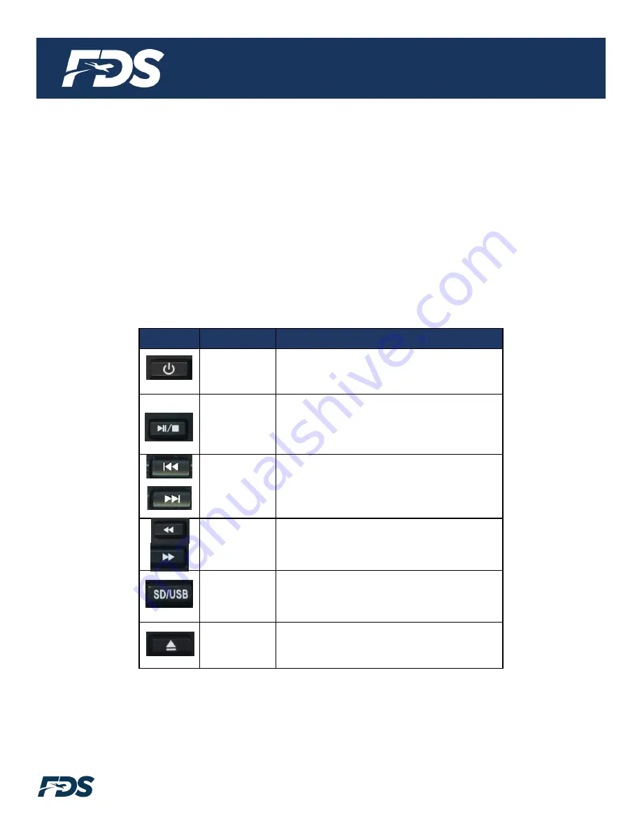 FDS FD932DVD-LP-2 Installation And Operation Manual Download Page 12