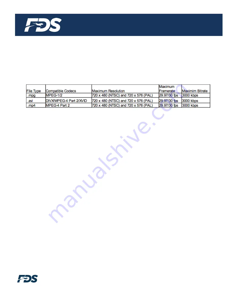 FDS FD932DVD-LP-2 Installation And Operation Manual Download Page 14