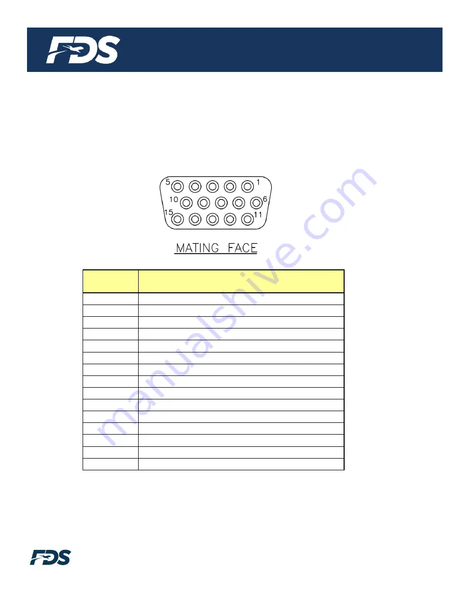 FDS FDPMAID Series Installation And Operation Manual Download Page 11