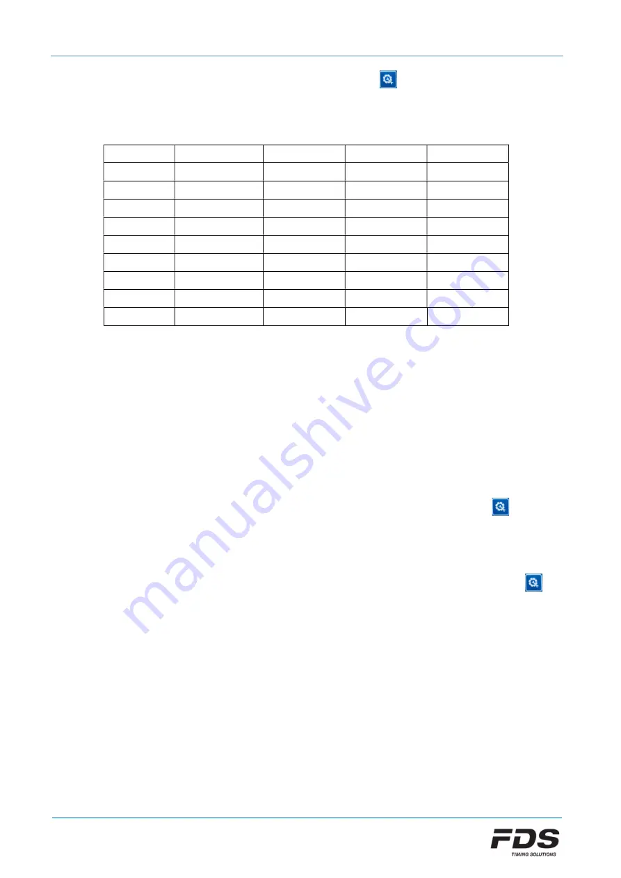 FDS WINP User Manual Download Page 5