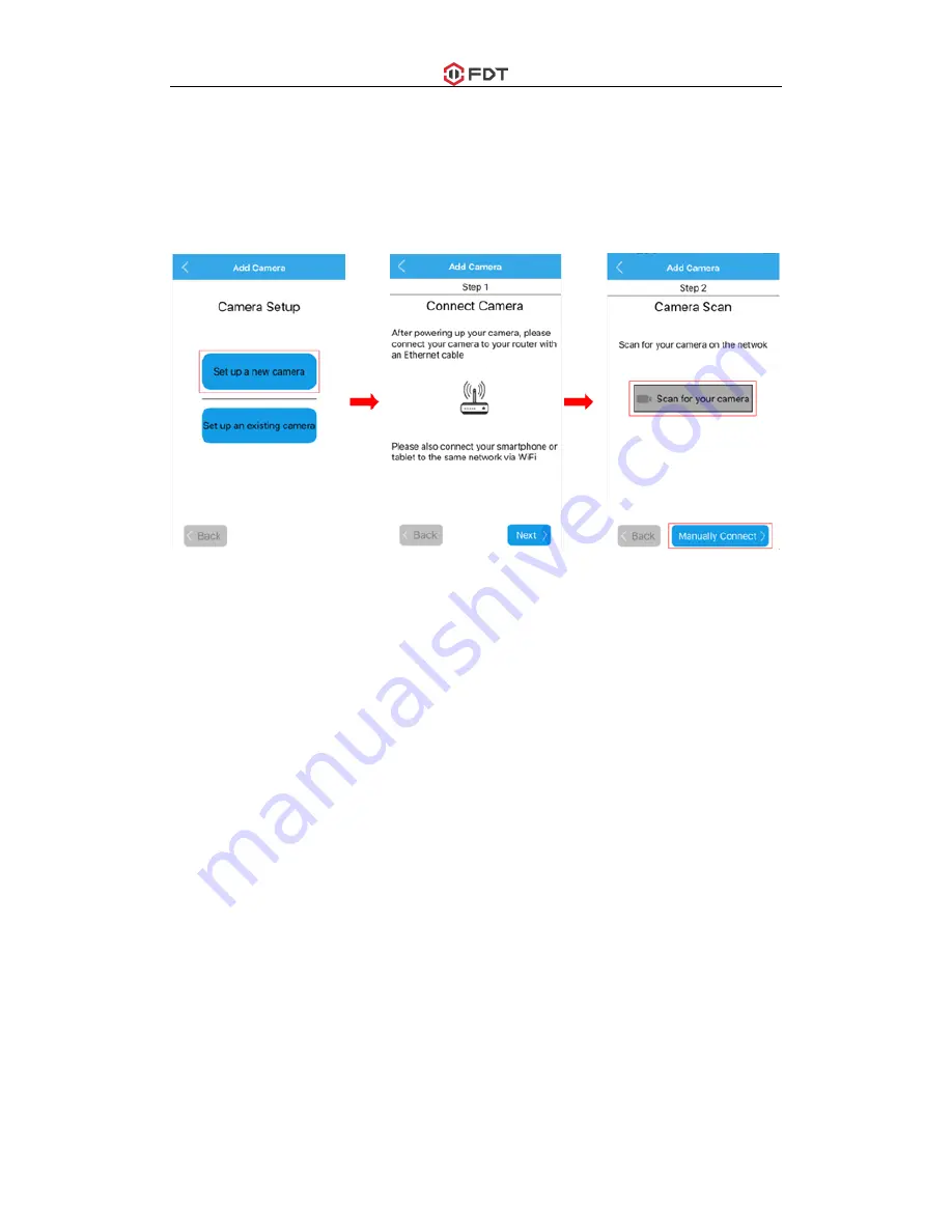 FDT FD7901 User Manual Download Page 23