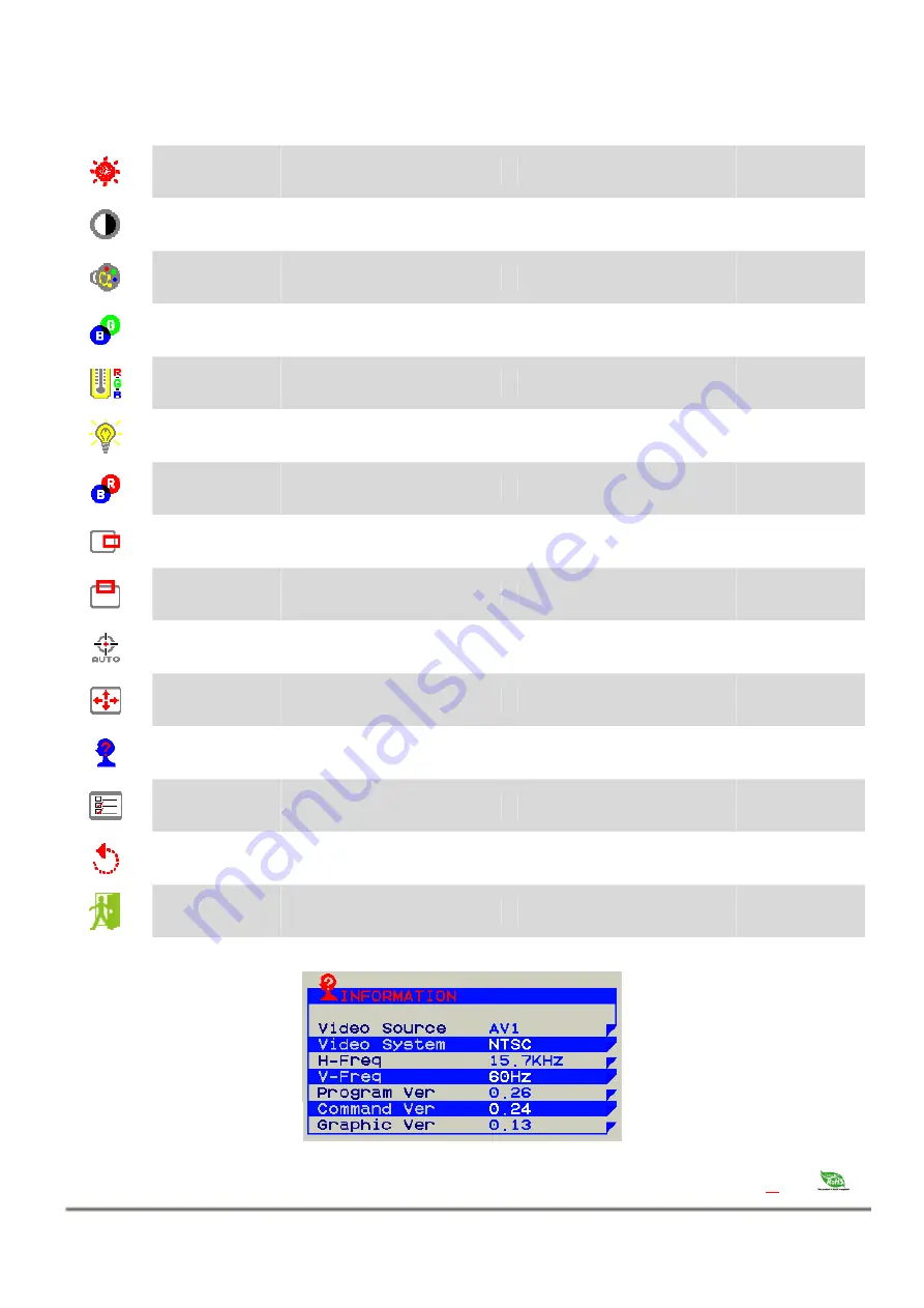 FDT LOF1216 Series Manual Download Page 17