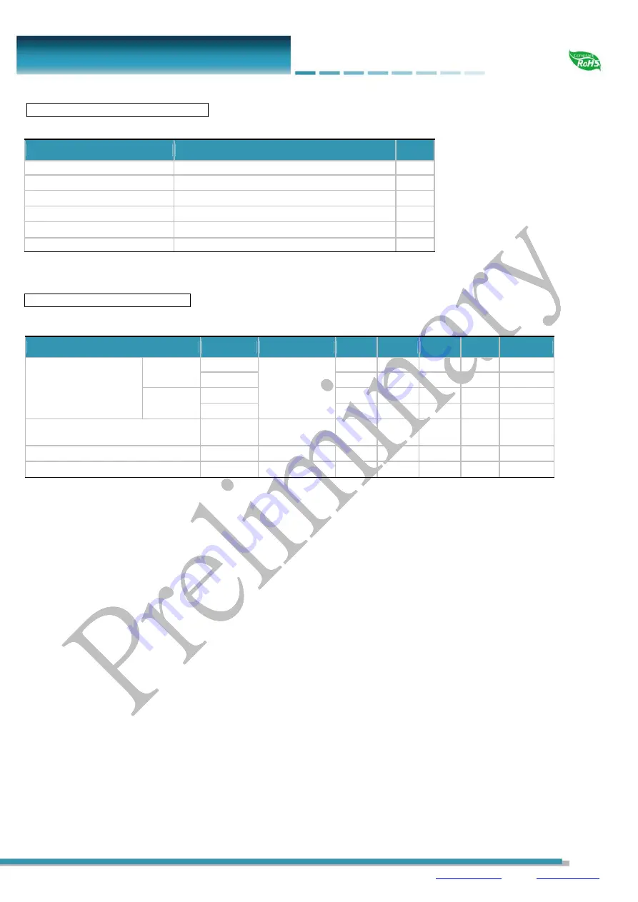 FDT LP150X501x-FNR Manual Download Page 6