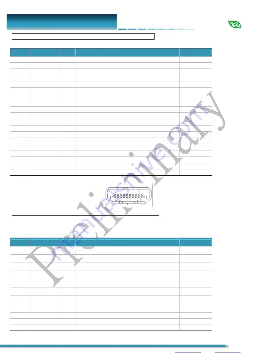 FDT LP150X501x-FNR Manual Download Page 13