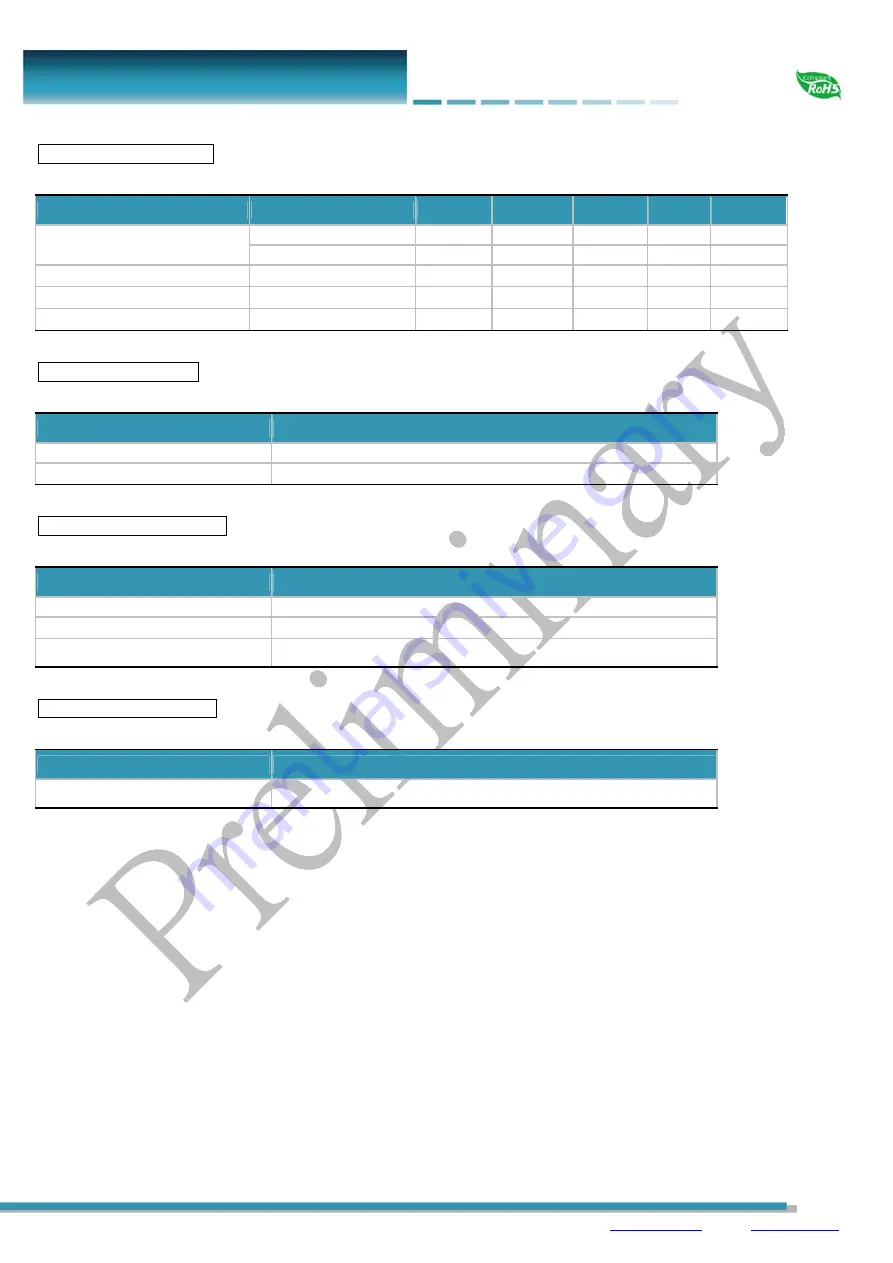 FDT LP150X501x-FNR Manual Download Page 16