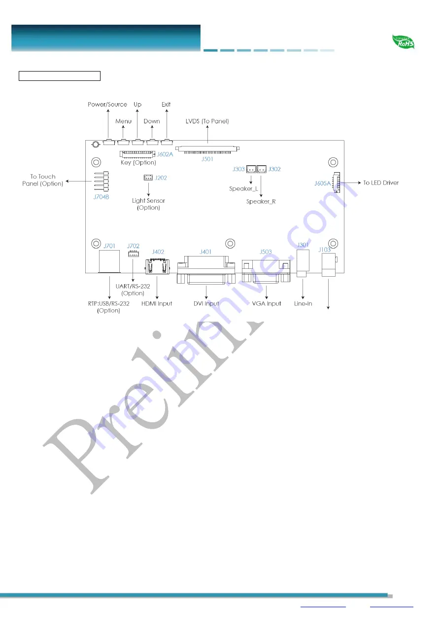 FDT LP150X501x-FNR Manual Download Page 20