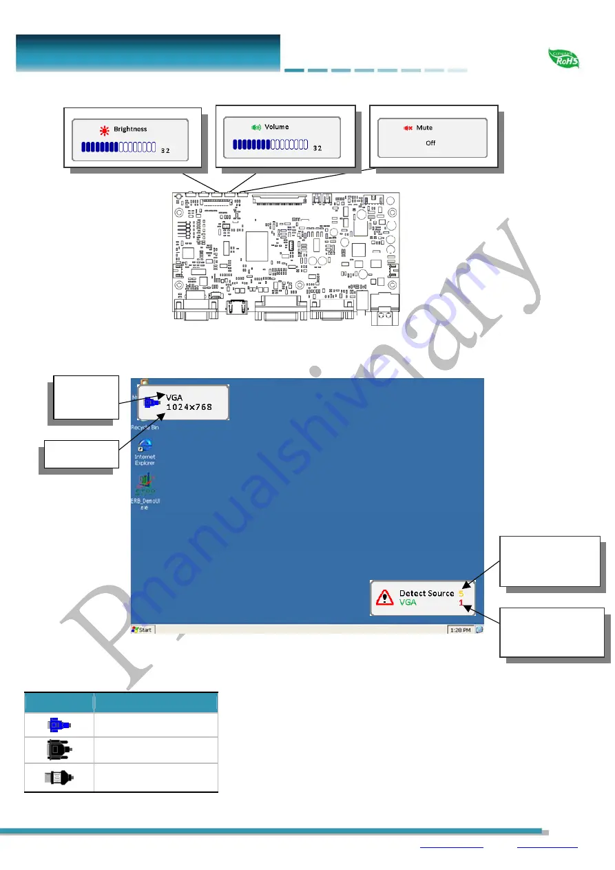 FDT LP150X501x-FNR Manual Download Page 25