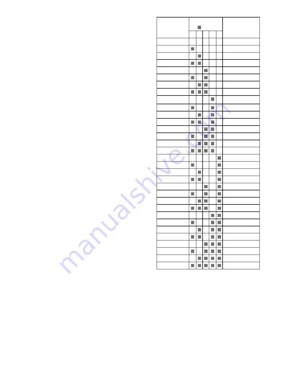 FE PETRO EcoVFC Installation And Owner'S Manual Download Page 12