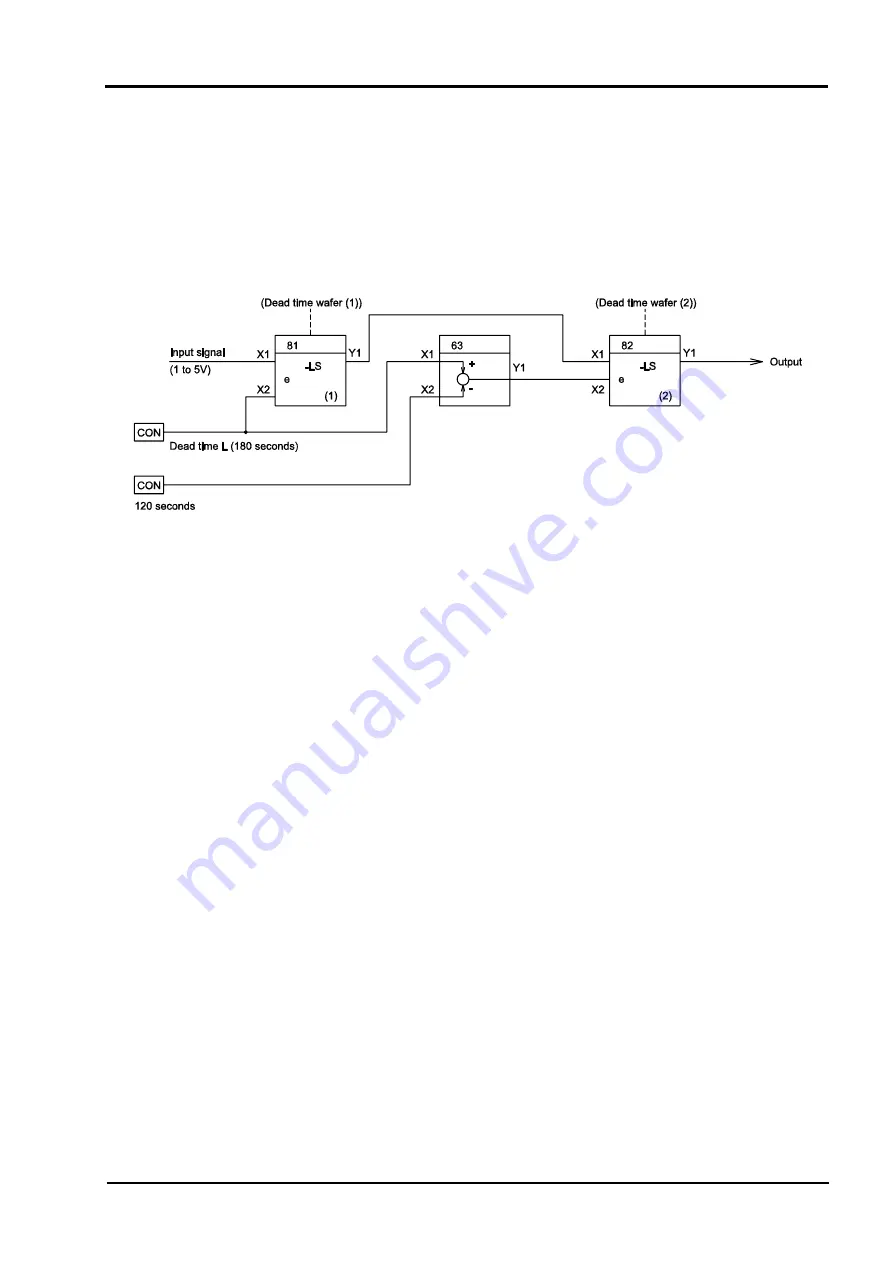 FE CC-M Instruction Manual Download Page 24