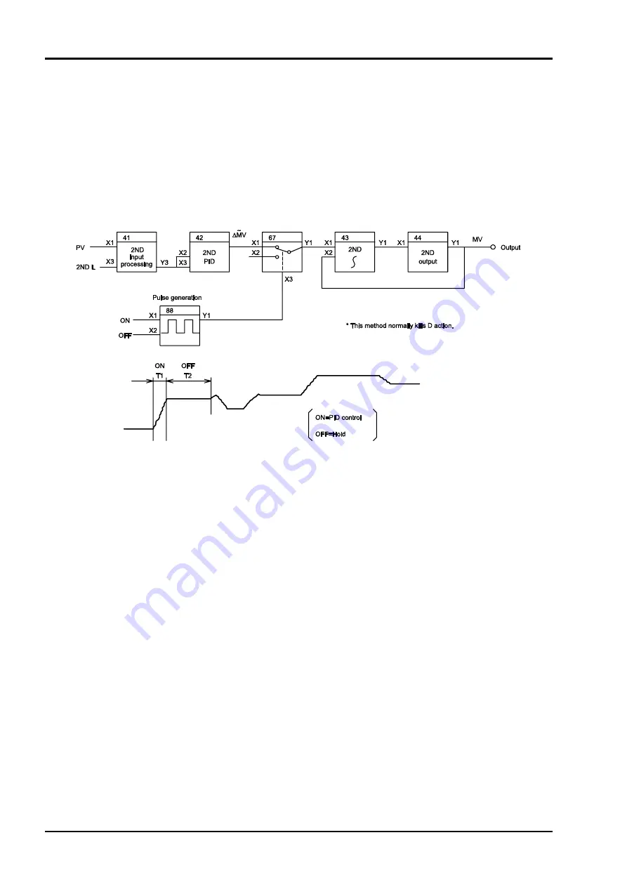 FE CC-M Instruction Manual Download Page 39