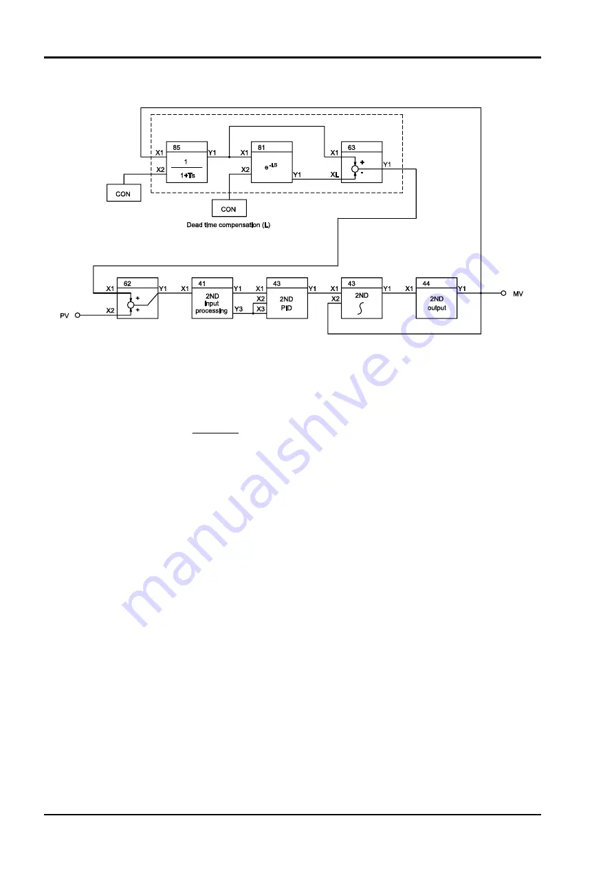 FE CC-M Instruction Manual Download Page 41