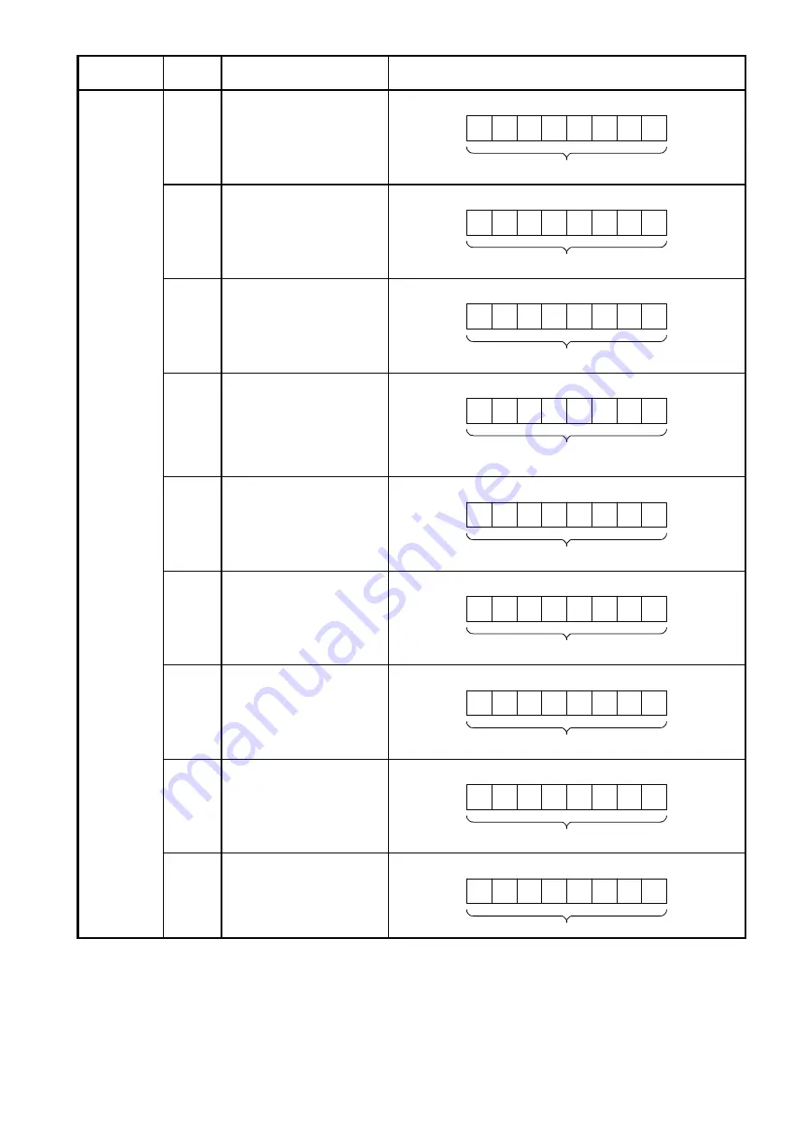 FE FRENIC-Ace Instruction Manual Download Page 7