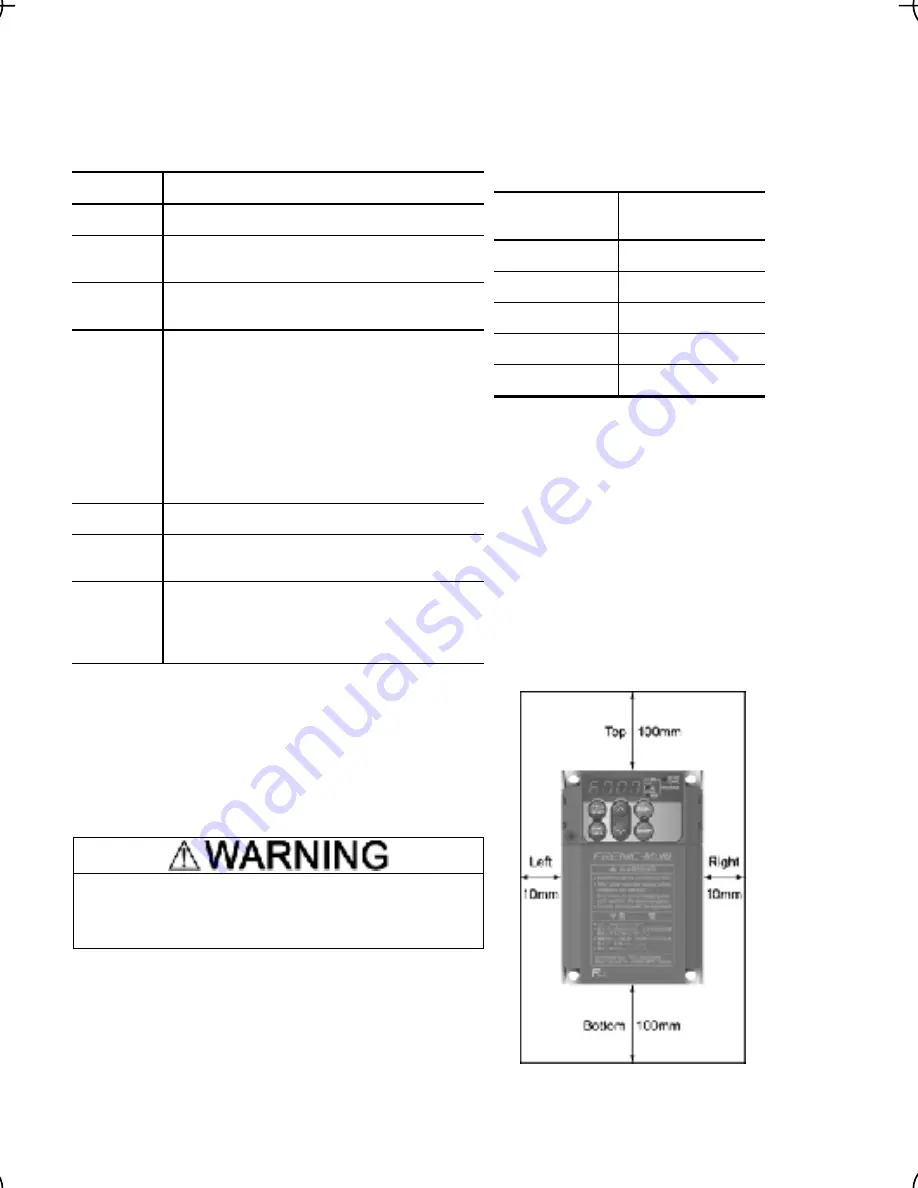 FE FRENIC-Multi series Instruction Manual Download Page 16