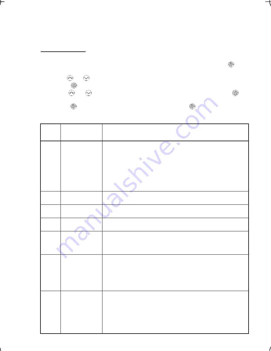 FE FRENIC-Multi series Instruction Manual Download Page 65