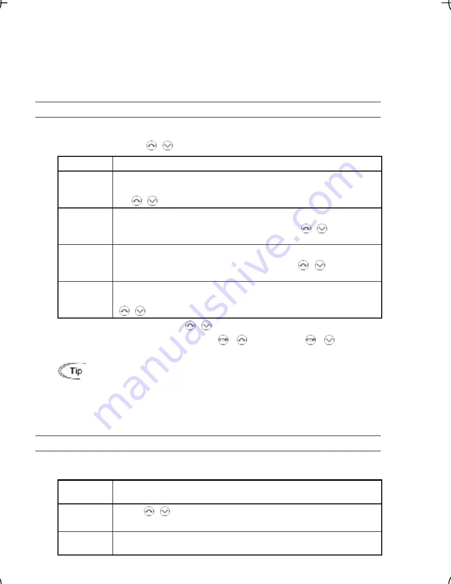 FE FRENIC-Multi series Instruction Manual Download Page 88