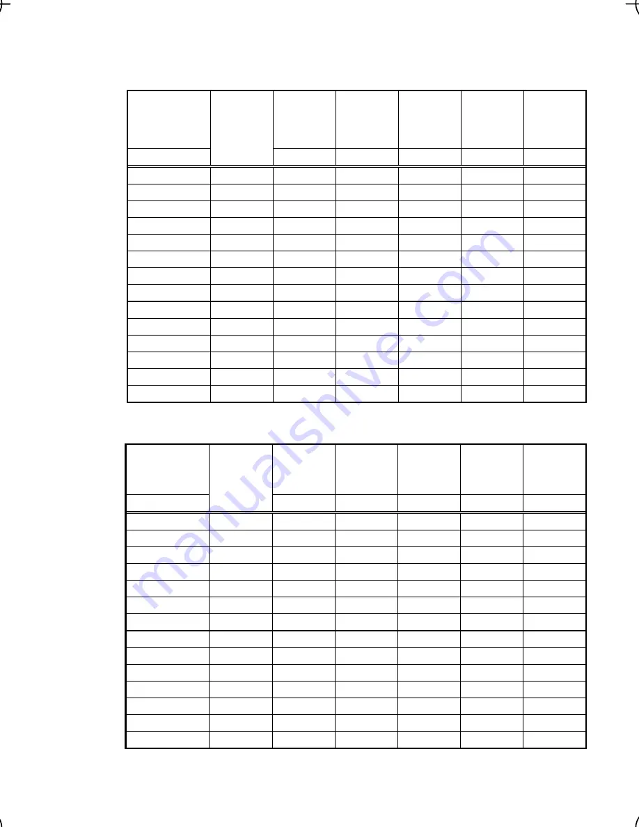 FE FRENIC-Multi series Instruction Manual Download Page 129