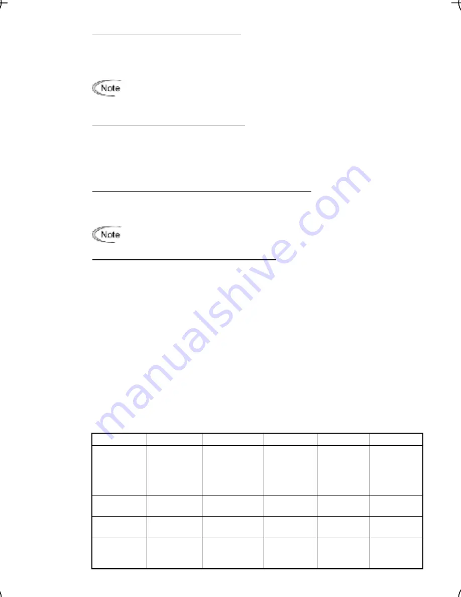 FE FRENIC-Multi series Instruction Manual Download Page 139