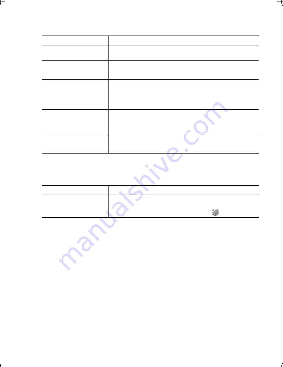 FE FRENIC-Multi series Instruction Manual Download Page 165