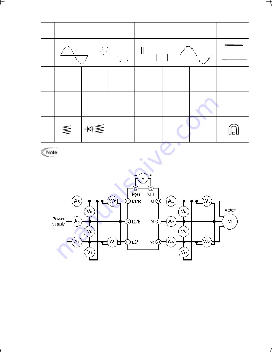 FE FRENIC-Multi series Instruction Manual Download Page 173