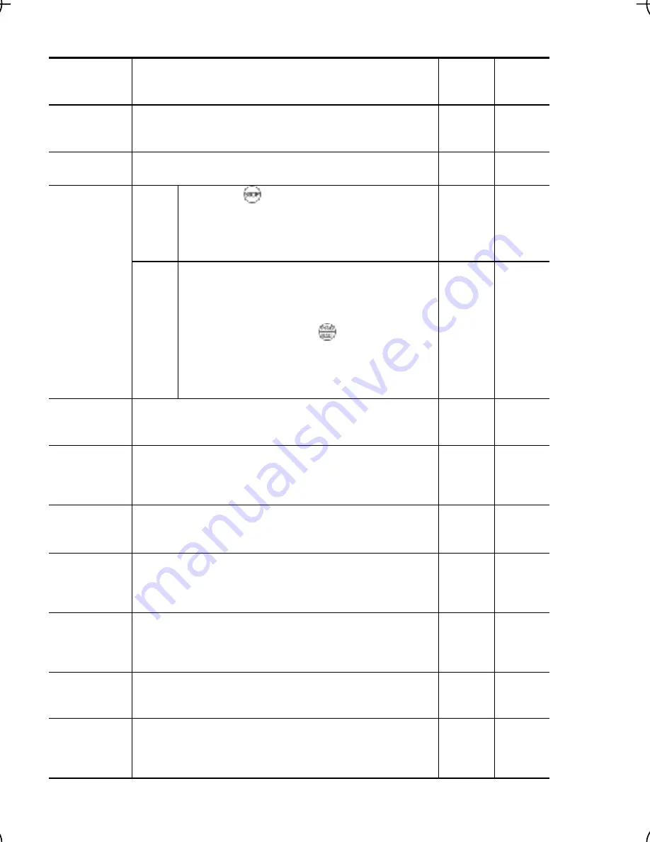 FE FRENIC-Multi series Instruction Manual Download Page 188