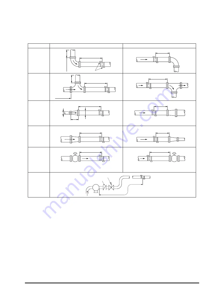 FE FSH Instruction Manual Download Page 19