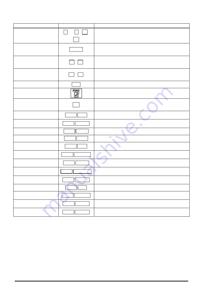 FE FSH Instruction Manual Download Page 48