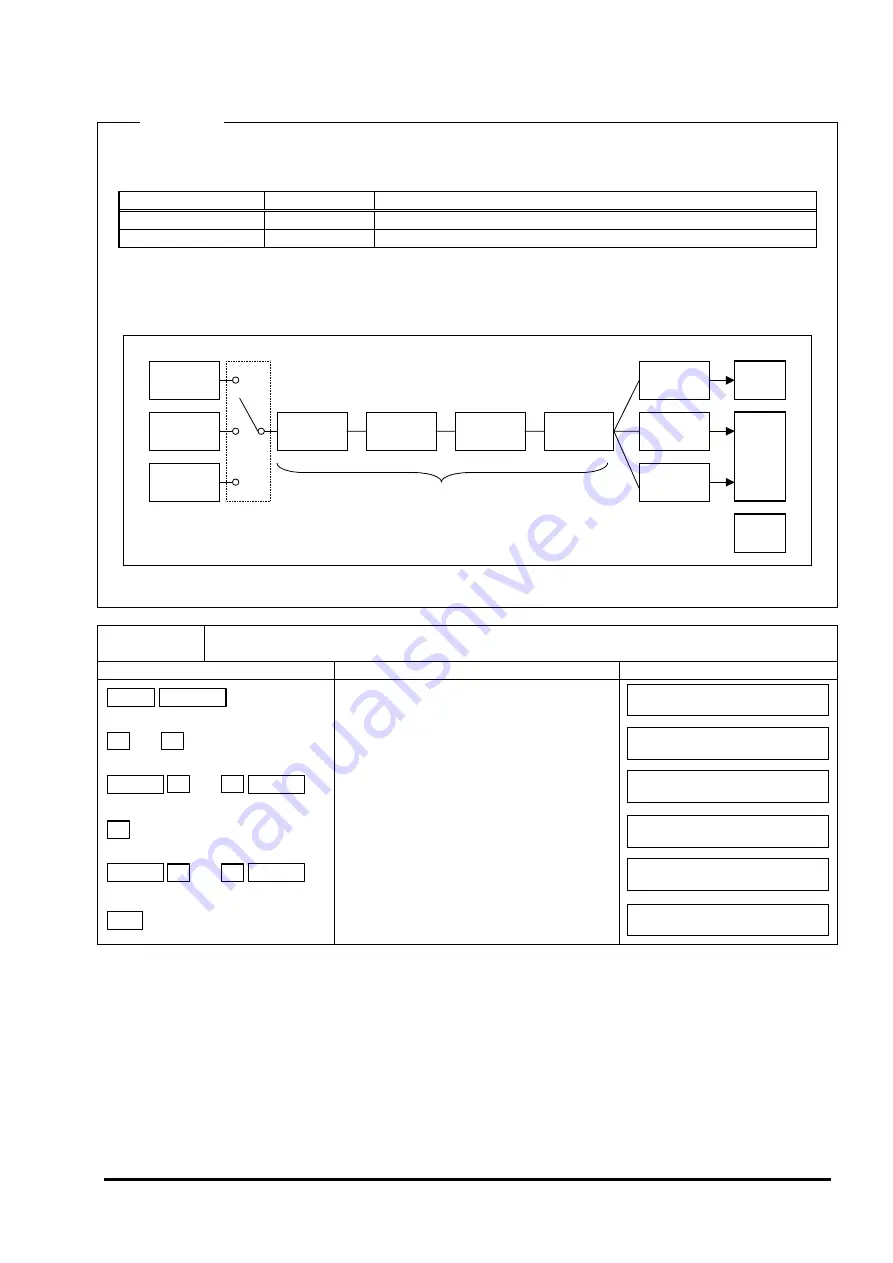 FE FSH Instruction Manual Download Page 59