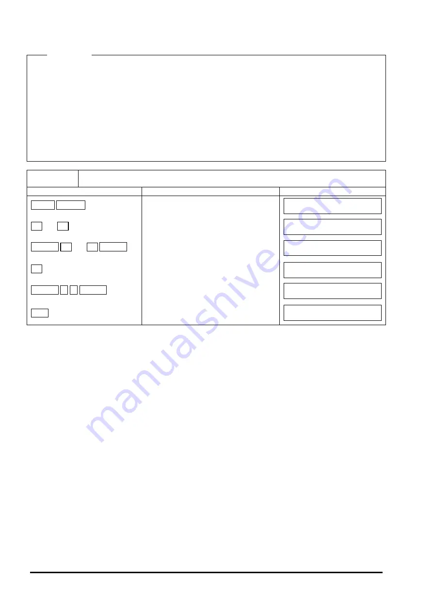 FE FSH Instruction Manual Download Page 64