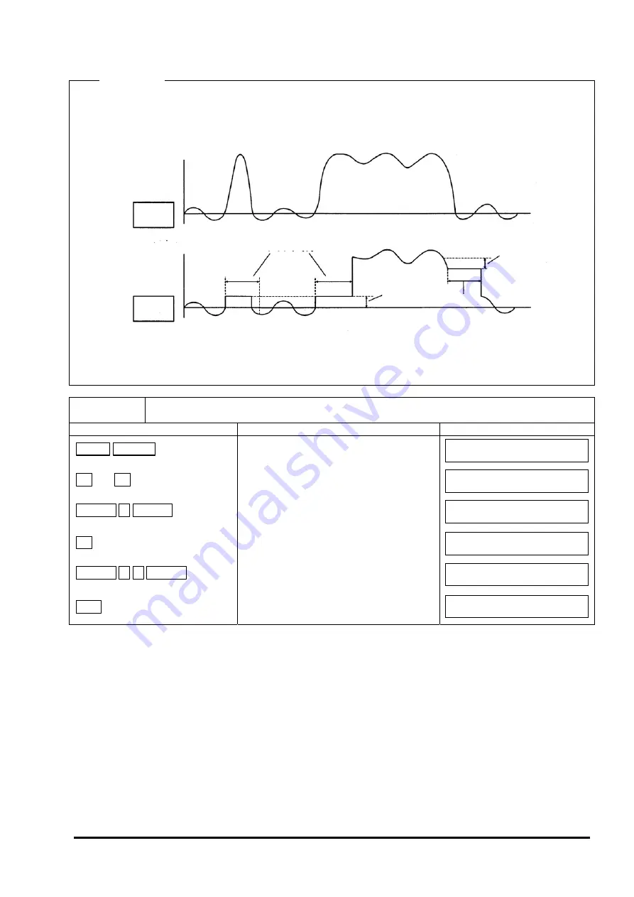 FE FSH Instruction Manual Download Page 65