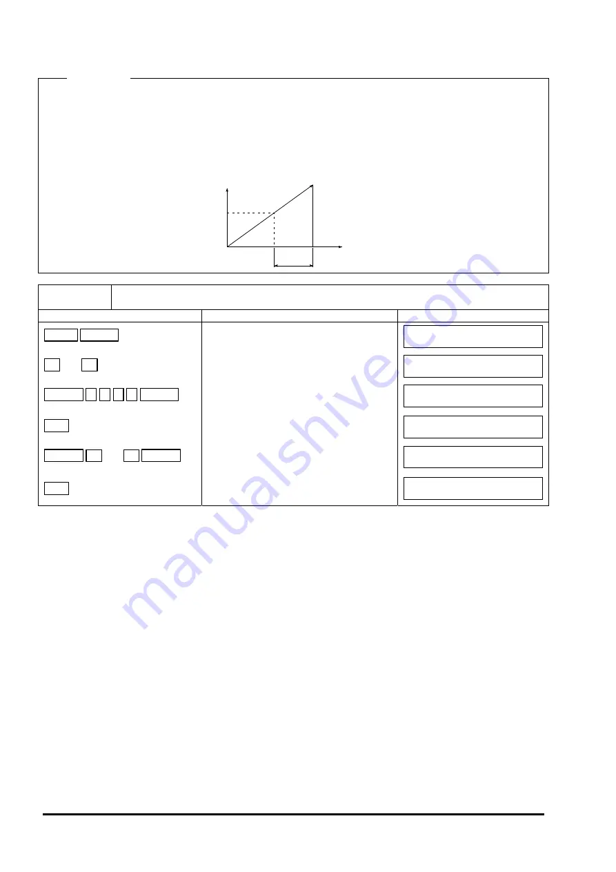 FE FSH Instruction Manual Download Page 74