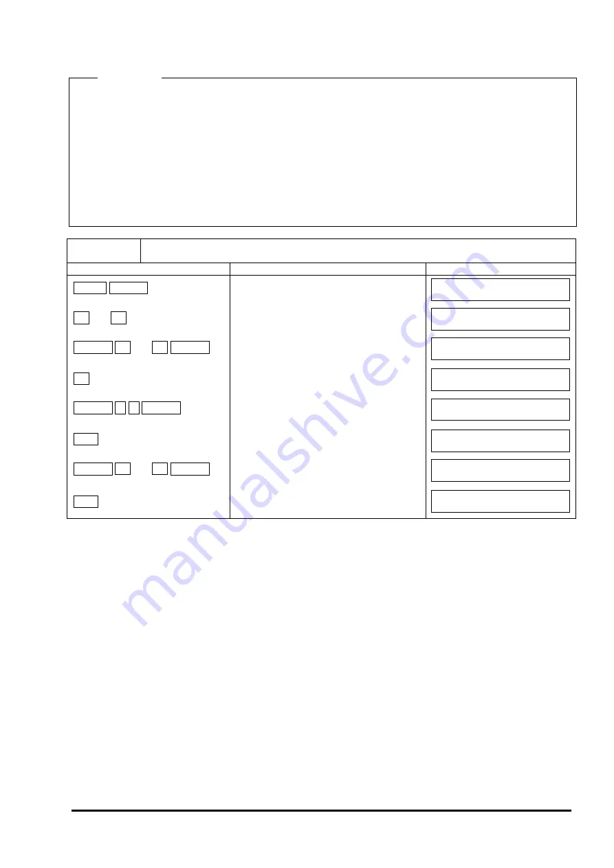 FE FSH Instruction Manual Download Page 75