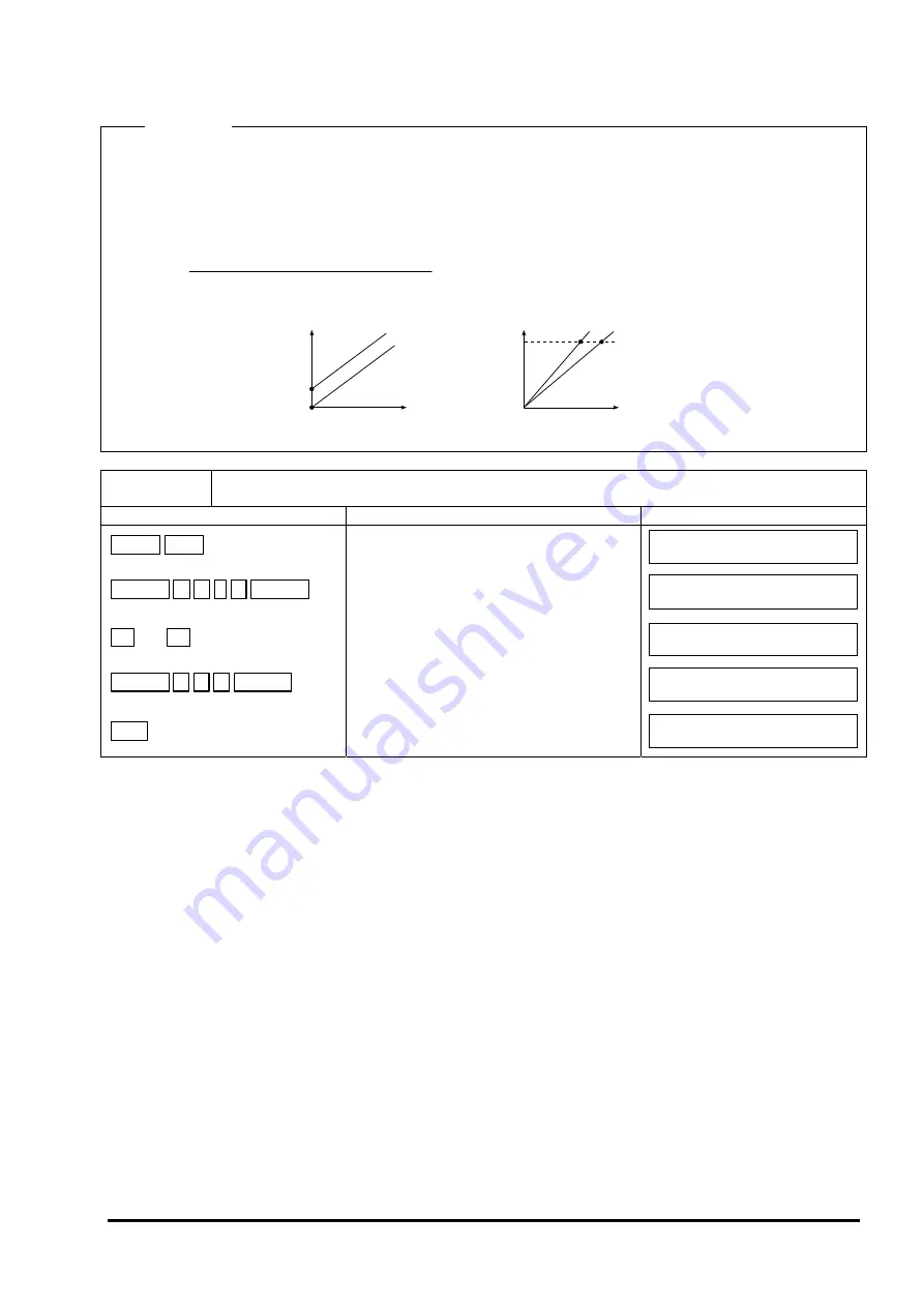 FE FSH Instruction Manual Download Page 79