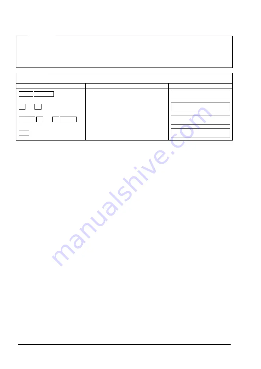 FE FSH Instruction Manual Download Page 88