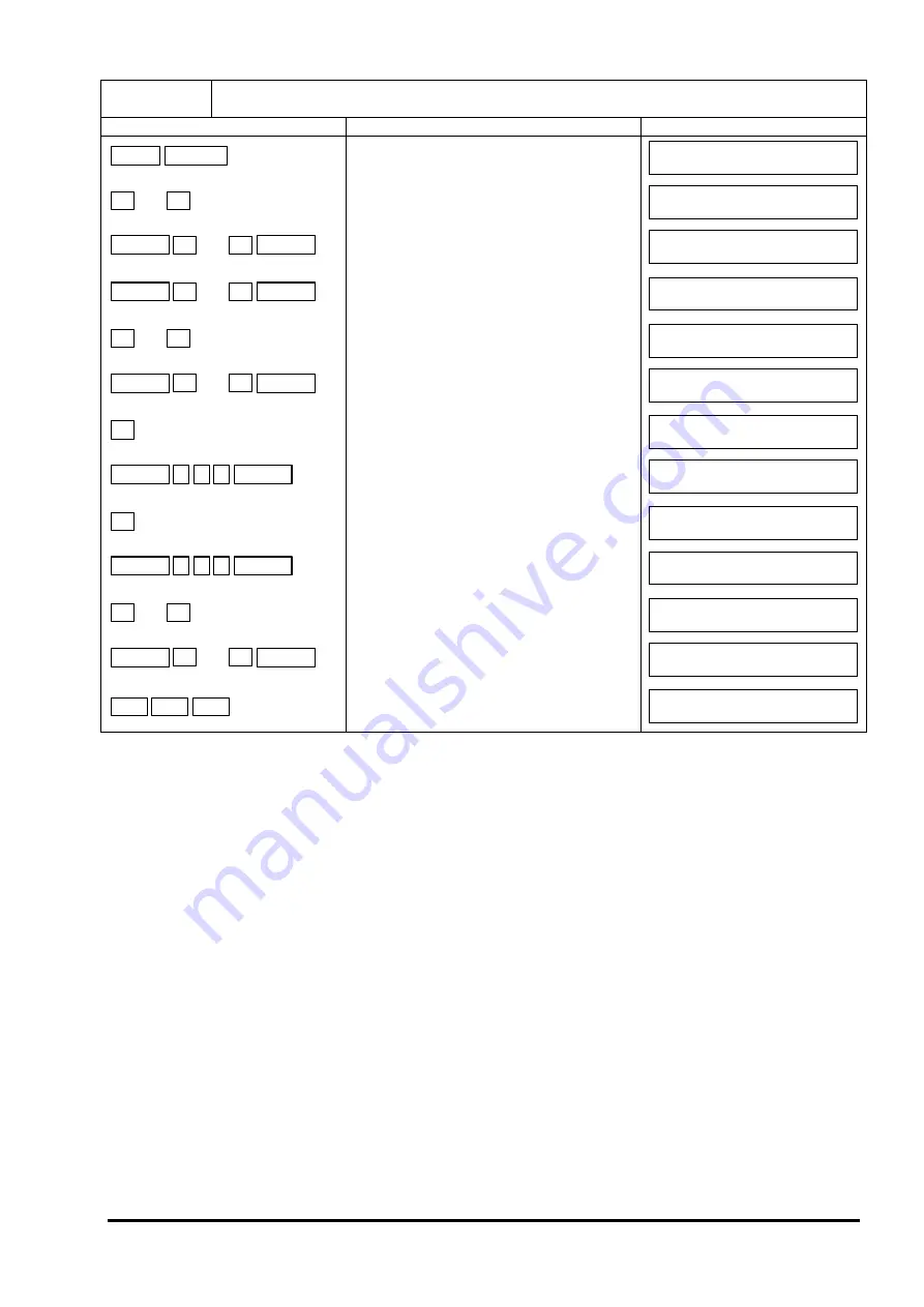 FE FSH Instruction Manual Download Page 93