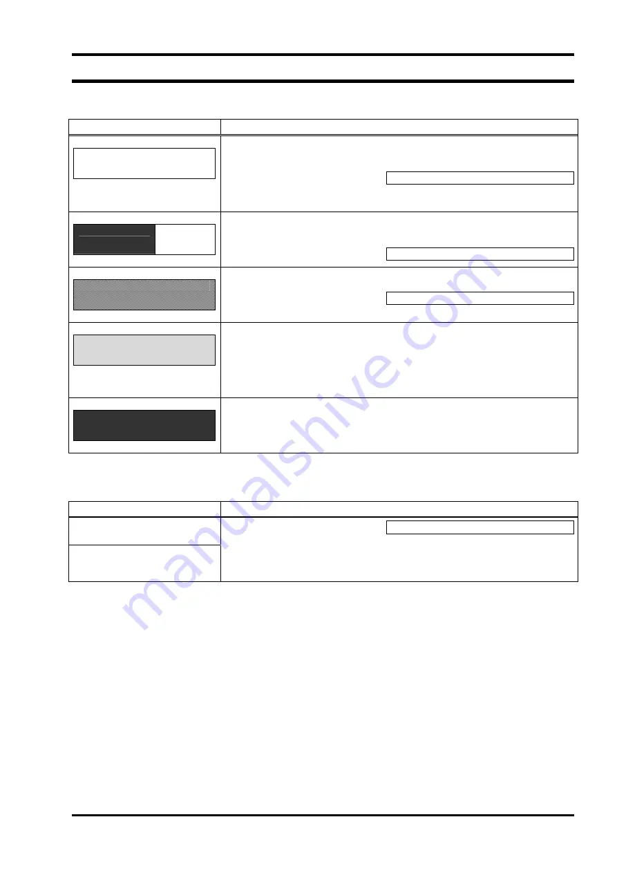 FE FSH Instruction Manual Download Page 111