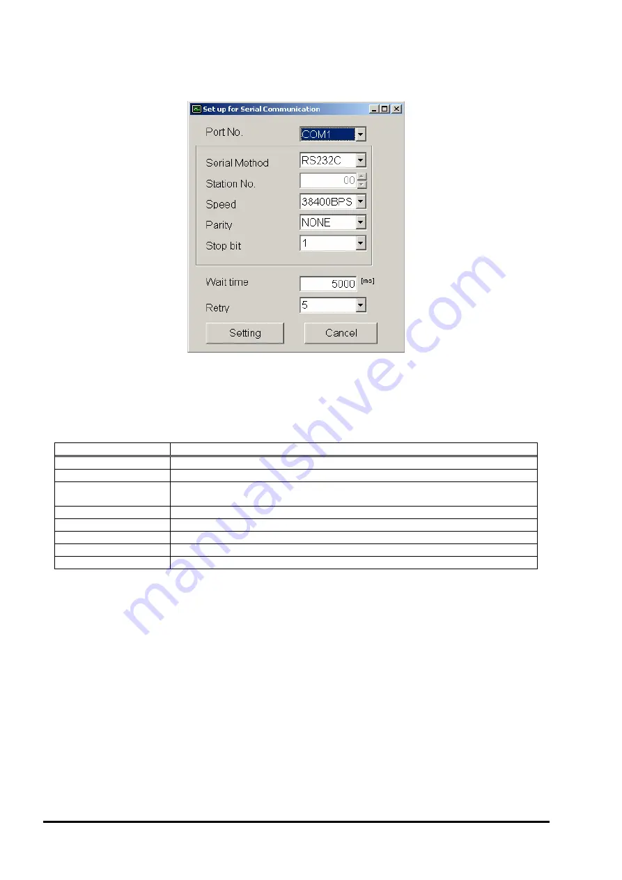 FE FSH Instruction Manual Download Page 124