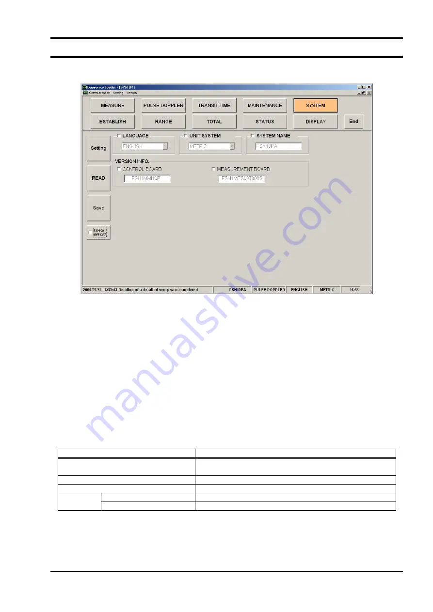 FE FSH Instruction Manual Download Page 135