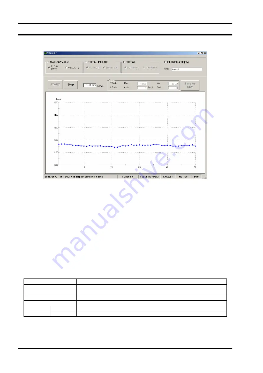 FE FSH Instruction Manual Download Page 136