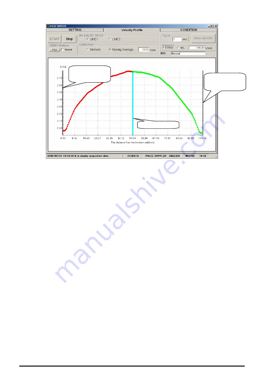 FE FSH Instruction Manual Download Page 140