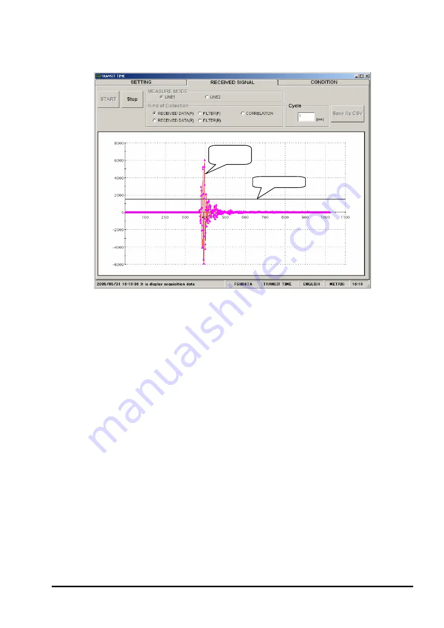 FE FSH Instruction Manual Download Page 145