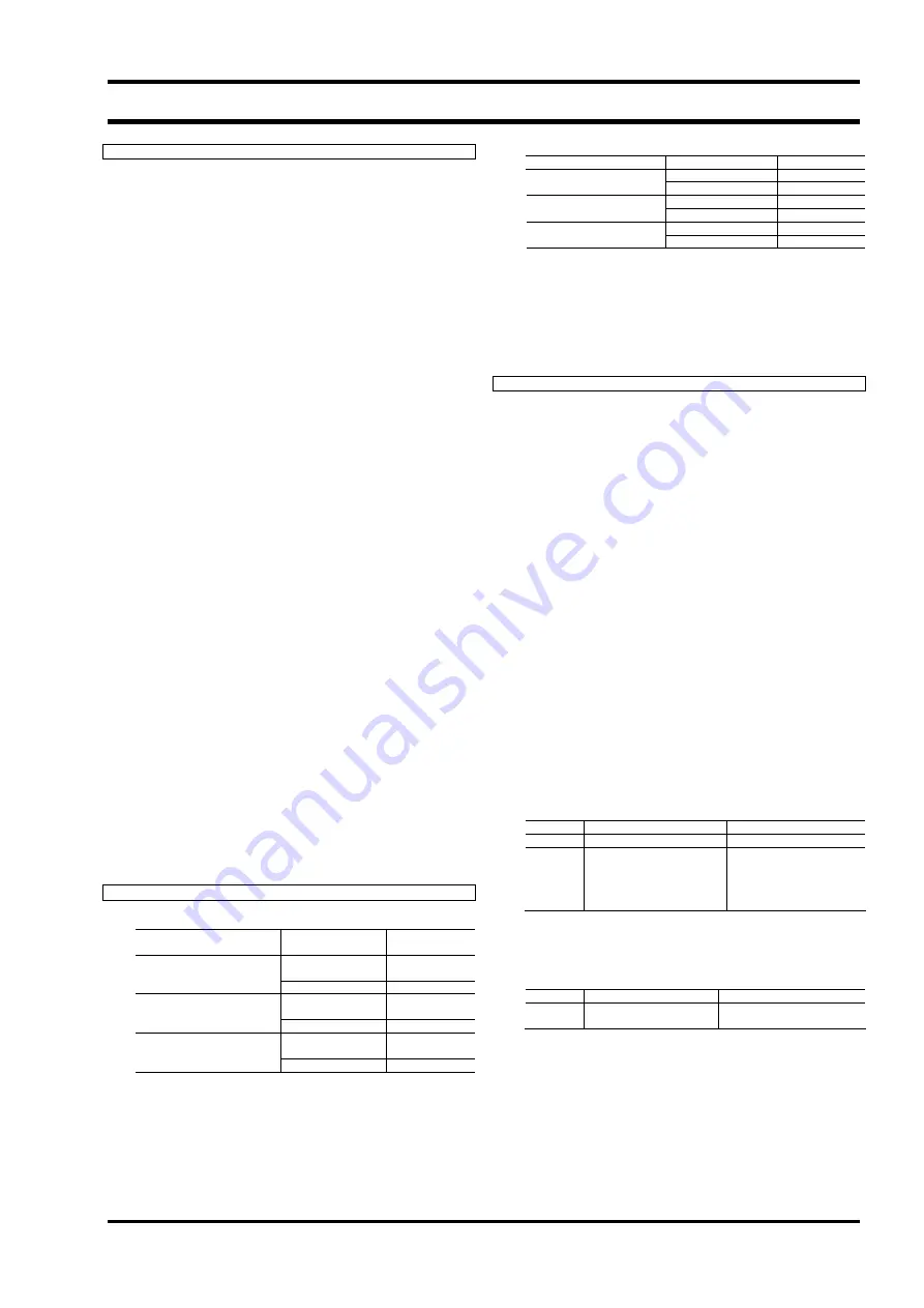 FE FSH Instruction Manual Download Page 155