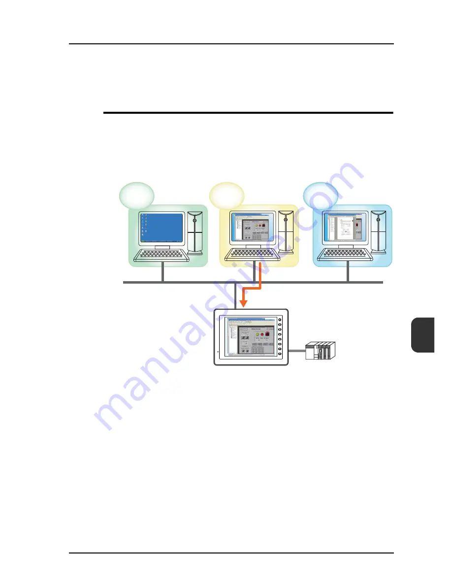 FE MONITOUCH V8 SERIES Скачать руководство пользователя страница 262