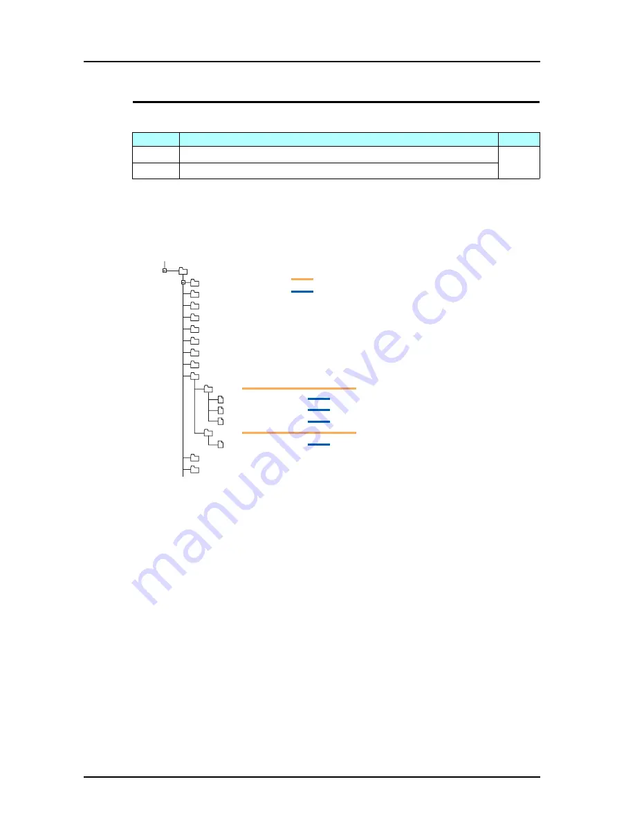 FE MONITOUCH V8 SERIES Reference: Additional Functions Download Page 357