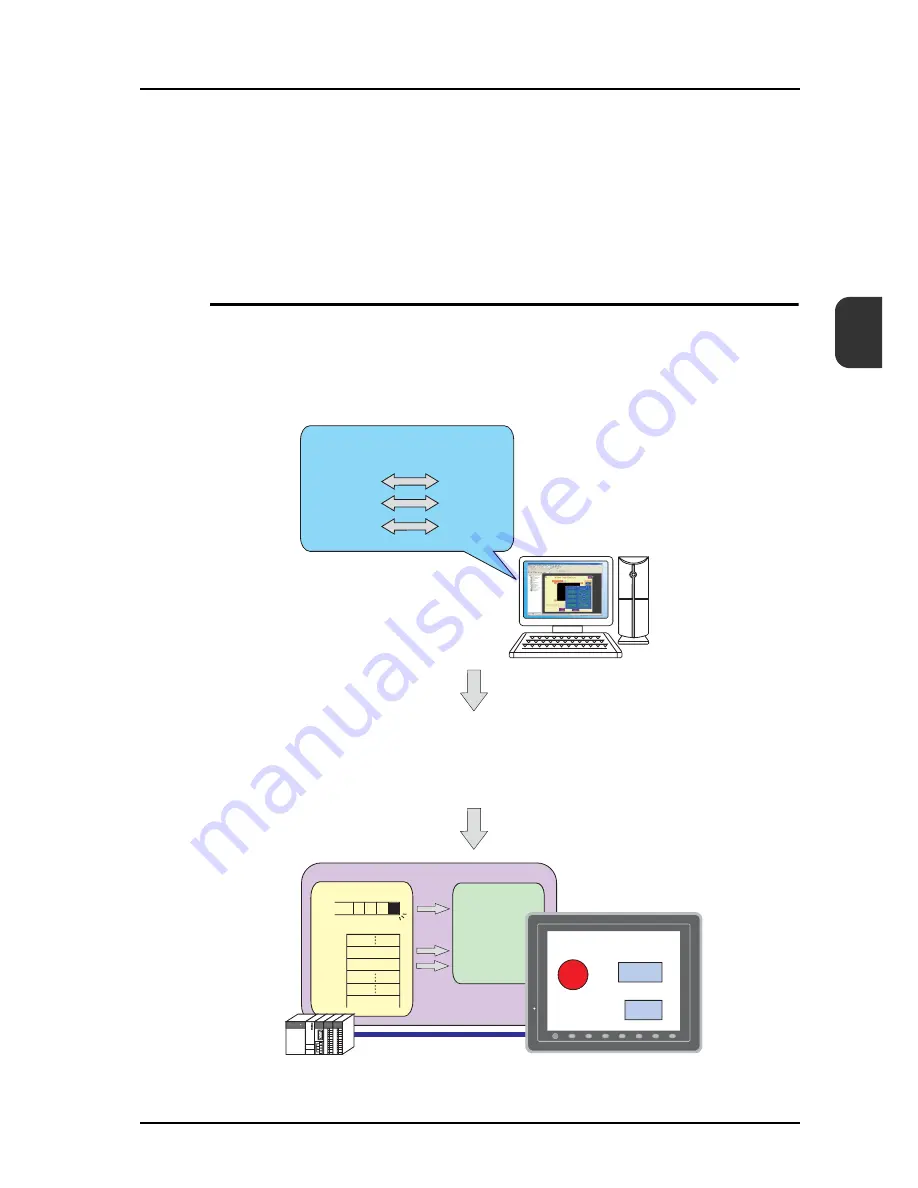 FE MONITOUCH V8 SERIES Reference: Additional Functions Download Page 406