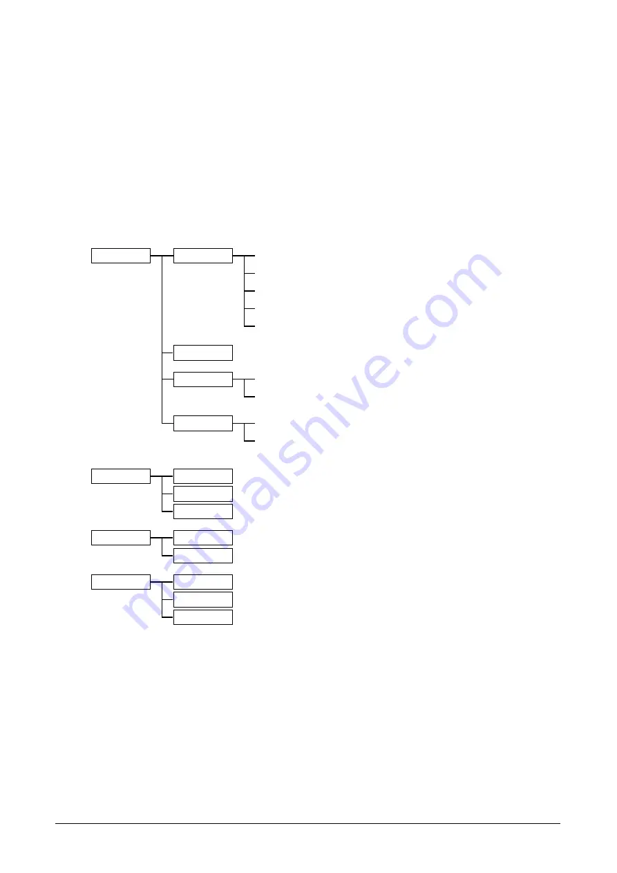 FE MSR128LU Скачать руководство пользователя страница 6