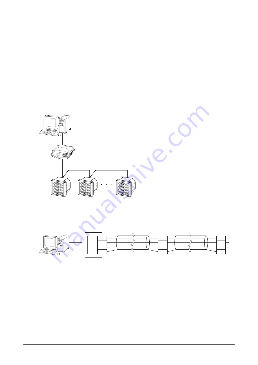 FE MSR128LUS User Manual Download Page 9