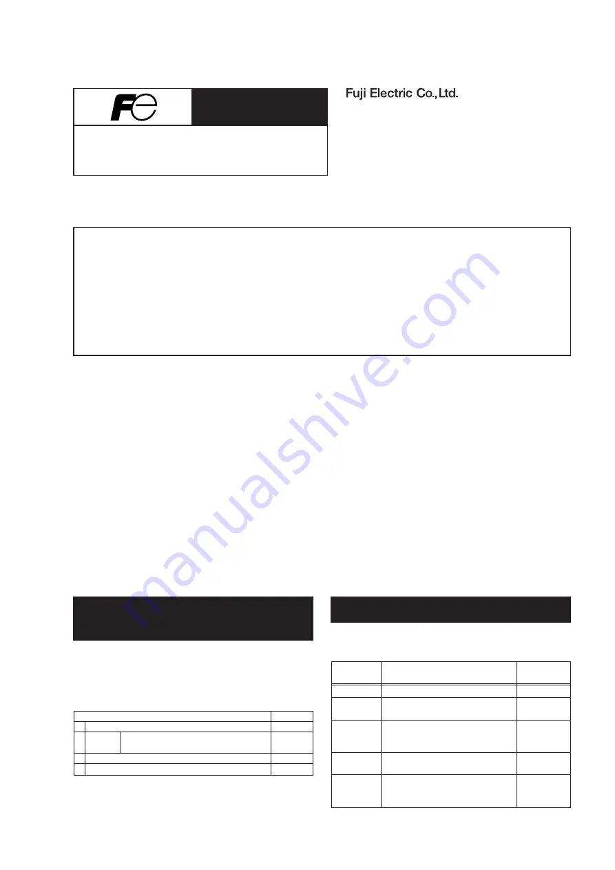 FE PHW Quick Reference Download Page 1