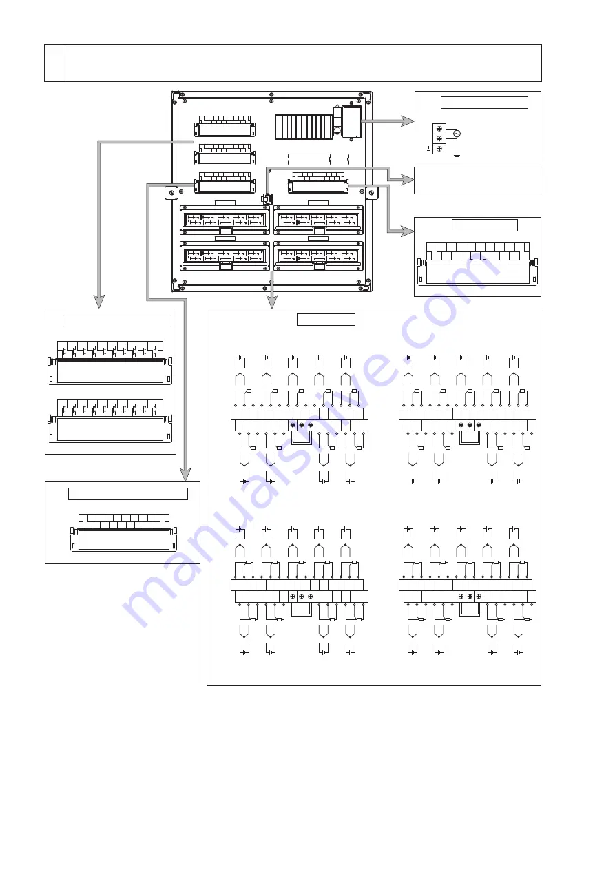 FE PHW Quick Reference Download Page 6